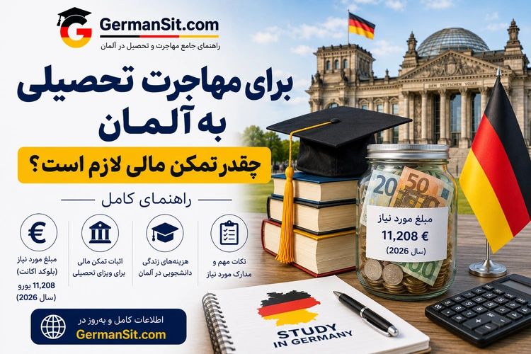 قوطی پول با اسکناس یورو، کلاه فارغ‌التحصیلی روی کتاب‌ها و پرچم آلمان مقابل ساختمان دیدنی
