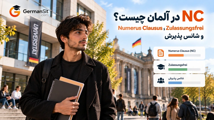 دانشجوی جوان با دفترچه مقابل ساختمان دانشگاه و پرچم آلمان همراه با کارت‌های اطلاعاتی NC
