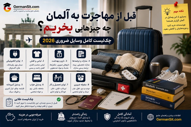 چمدان باز پر از لباس و وسایل سفر کنار پاسپورت، شارژر و کتاب‌ها با پس‌زمینه محو براندنبورگ